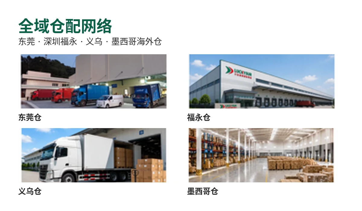 行运泗海美转墨仓配网络
